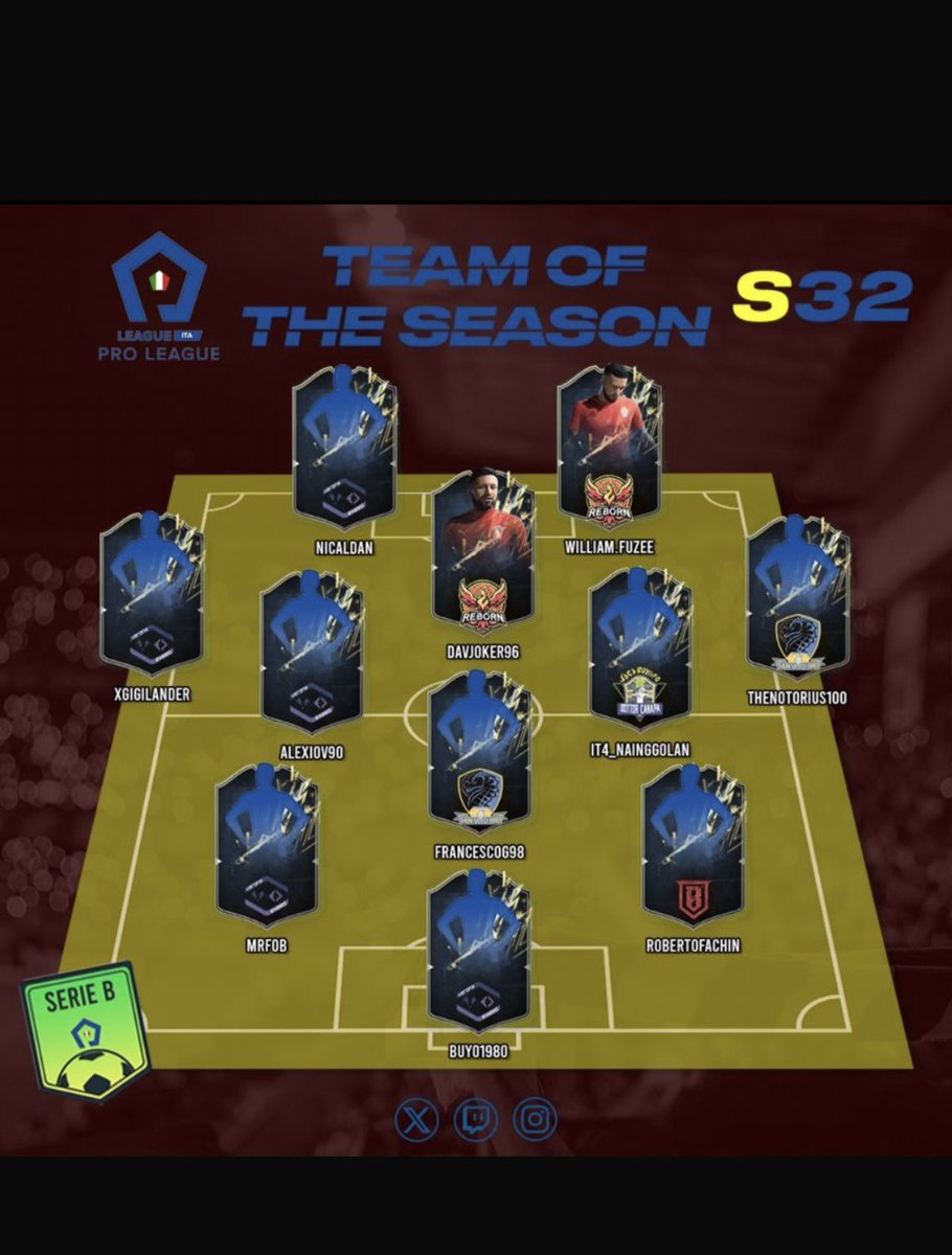 🗣️🗣️🗣️🗣️🤙🏻🤙🏻🤙🏻🤙🏻
<a href="/TTPproclub/">SANVITO83 x TIMETOPLAY</a>