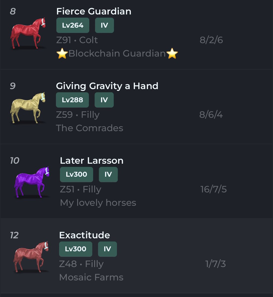 ORacing_Stables's tweet photo. Cheers to the @zed heads in these tuff times who continue to throw horse flesh into slow filling races. Some who I know from the last few years @anthblewett @Dalray63 @Konigreich_Ent @MosaicFarmsZED et al - Even if the @zed_run @Maserati  🔥 flames out - it’s been fun! https://t.co/hCwS2BTzEv