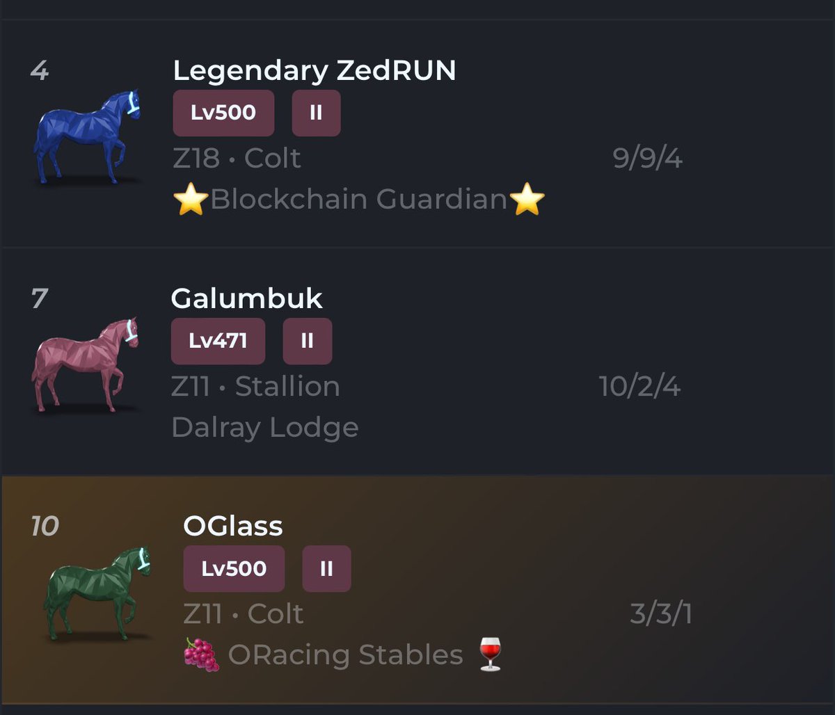 Cheers to the <a href="/zed/">BigT</a> heads in these tuff times who continue to throw horse flesh into slow filling races. Some who I know from the last few years <a href="/anthblewett/">McGuineas Racing</a> <a href="/Dalray63/">Dalray</a> <a href="/Konigreich_Ent/">Blockchain Bloodline (Zed Champions Stable)</a> <a href="/MosaicFarmsZED/">Mosaic Racing</a> et al - Even if the <a href="/zed_run/">zed_run</a> <a href="/Maserati/">Roberto Maserati</a>  🔥 flames out - it’s been fun!