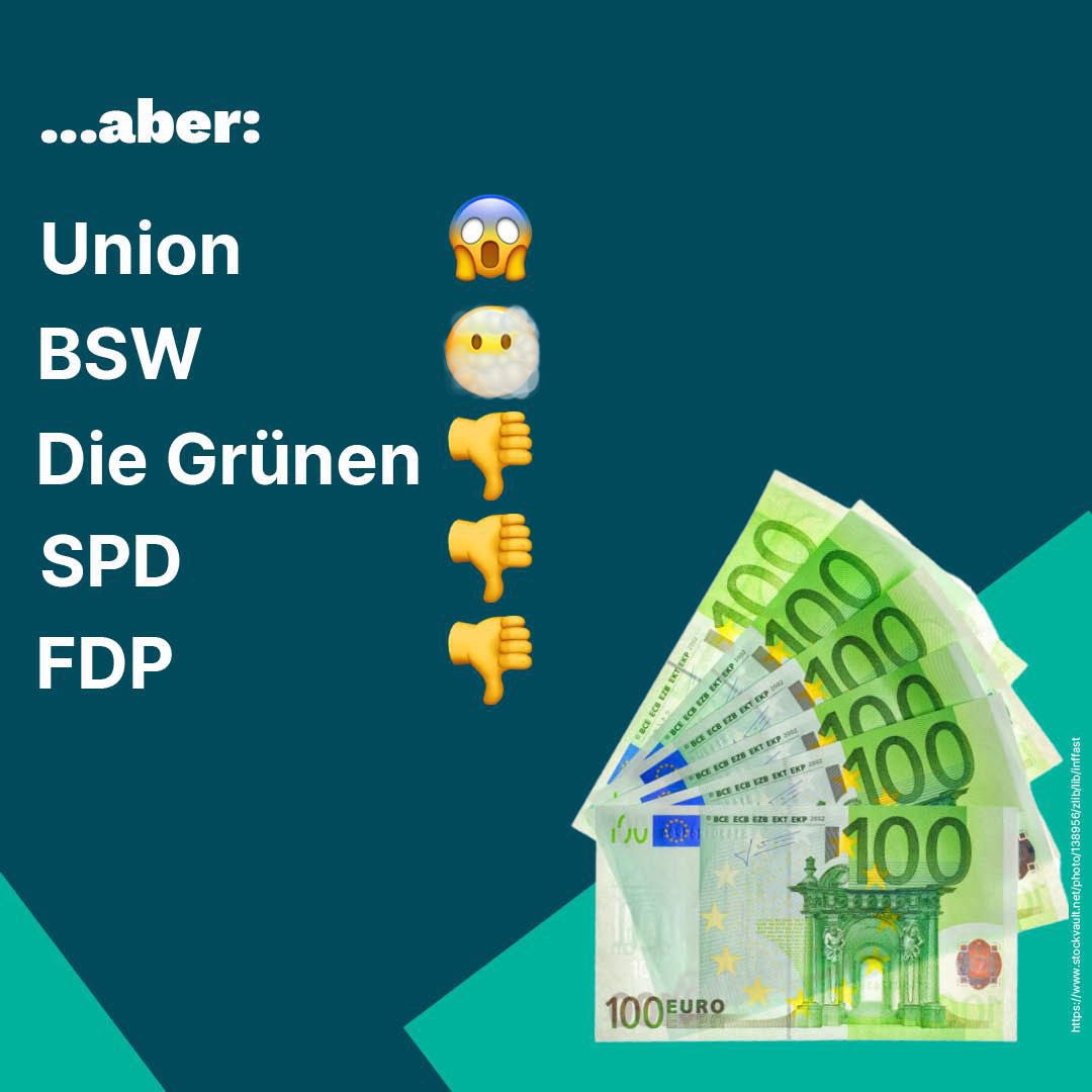 635€ im Monat mehr. Davon träumen Millionen Arbeitnehmer in Deutschland. Problem: Es bleibt ein Traum. Nicht so für Bundestagsabgeordnete, da gilt für die meisten das Motto: "Ich hau mir schön die Taschen voll!" Schluss damit - meint <a href="/dielinkebt/">Die Linke im Bundestag</a> und will der Diätenerhöhung ein