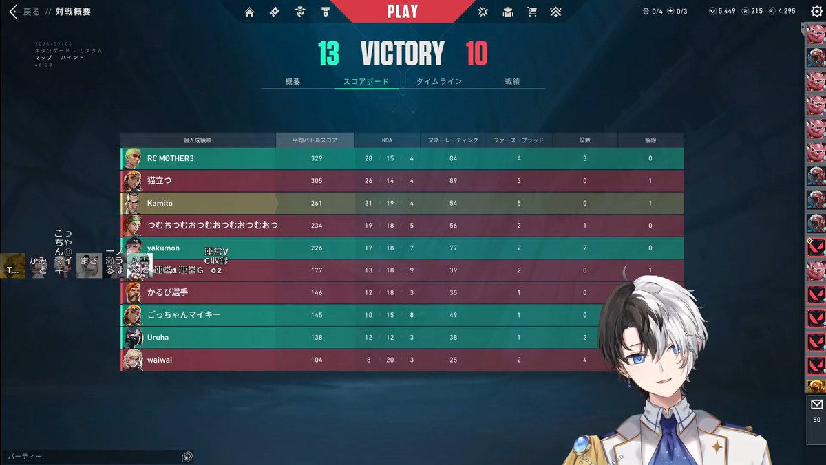 RaRaRamiN_s2's tweet image. かみとくん4戦の戦績ACS平均300超えだ；；♡総当たりラストがんばれ！！！！ #ぽよ凸WIN #CRCUP