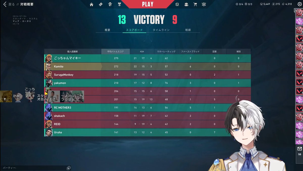 RaRaRamiN_s2's tweet image. かみとくん4戦の戦績ACS平均300超えだ；；♡総当たりラストがんばれ！！！！ #ぽよ凸WIN #CRCUP