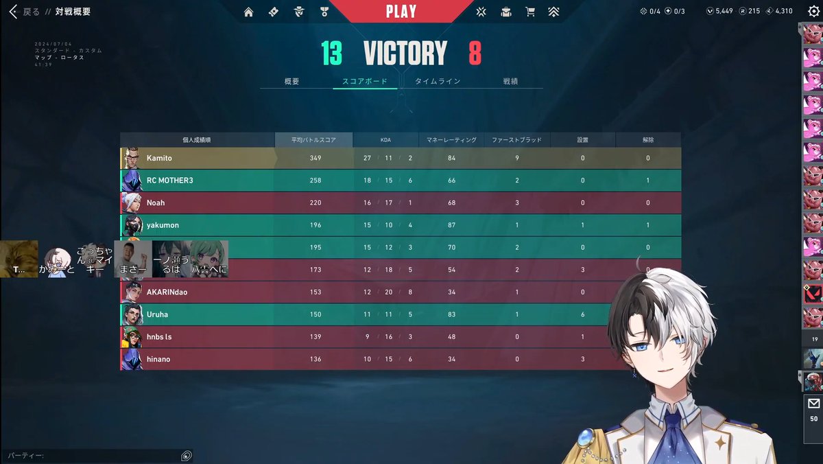 RaRaRamiN_s2's tweet image. かみとくん4戦の戦績ACS平均300超えだ；；♡総当たりラストがんばれ！！！！ #ぽよ凸WIN #CRCUP