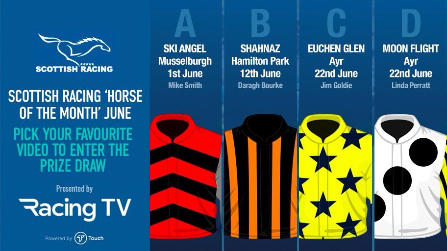 Scottish Racing (@scottishracing) on Twitter photo June’s 🏴 Horse of The Month
VOTE NOW & WIN 🎟
▪️ Ski Angel (<a href="/MikeSmithRacin1/">R Mike Smith Racing</a>) Musselburgh 1st June
▪️ Shahnaz (<a href="/DBourkeRacing/">Daragh Bourke Racing</a>) Hamilton 12th June
▪️ Euchen Glen (<a href="/JimGoldieRacing/">Jim Goldie Racing</a>) Ayr 22nd June
▪️ Moon Flight (<a href="/LindaPerratt/">Linda perratt racing</a>) Ayr 22nd June
👉: bit.ly/ScottishHorseO…
🏴🏇 June’s 🏴 Horse of The Month
VOTE NOW & WIN 🎟
▪️ Ski Angel (<a href="/MikeSmithRacin1/">R Mike Smith Racing</a>) Musselburgh 1st June
▪️ Shahnaz (<a href="/DBourkeRacing/">Daragh Bourke Racing</a>) Hamilton 12th June
▪️ Euchen Glen (<a href="/JimGoldieRacing/">Jim Goldie Racing</a>) Ayr 22nd June
▪️ Moon Flight (<a href="/LindaPerratt/">Linda perratt racing</a>) Ayr 22nd June
👉: bit.ly/ScottishHorseO…
🏴🏇