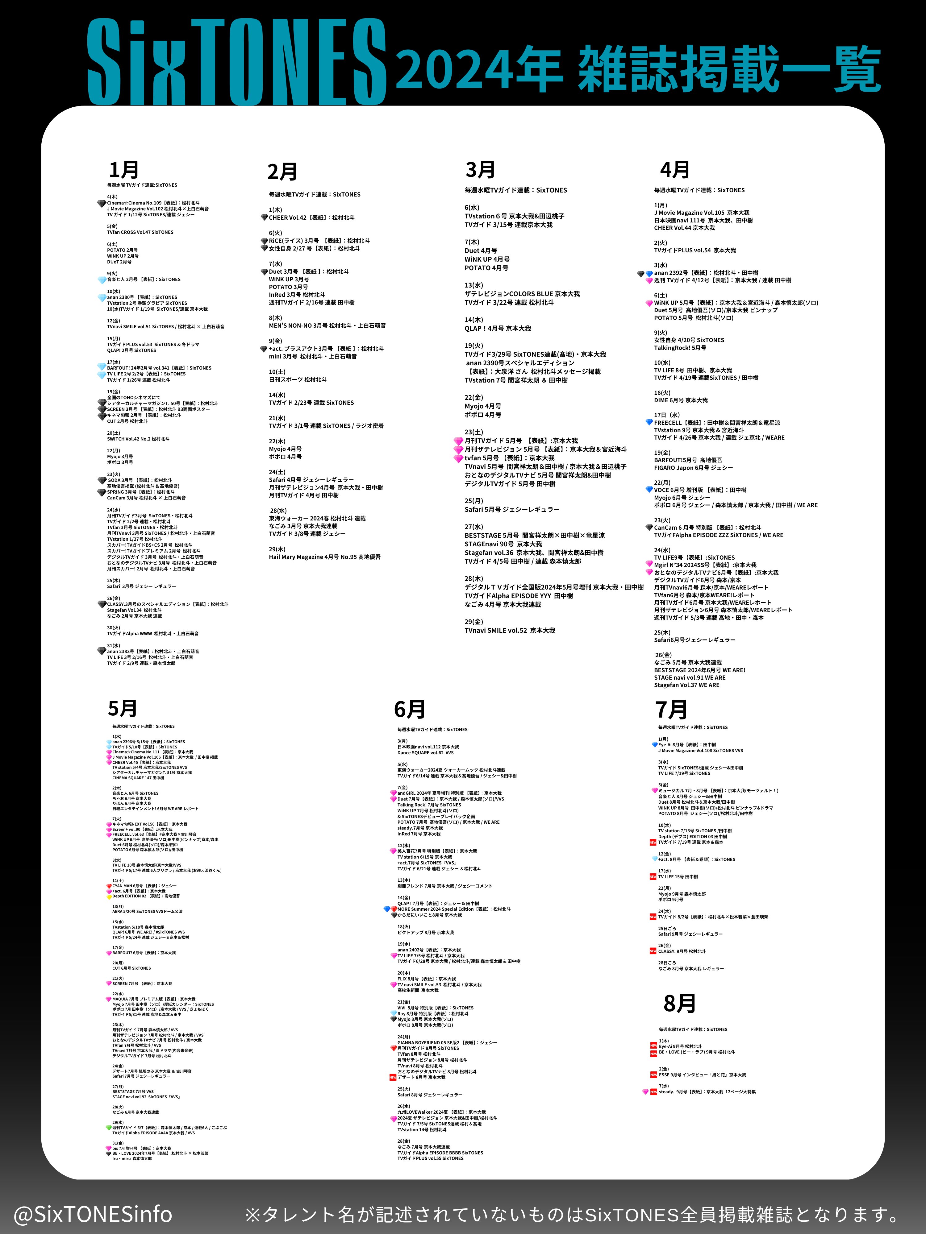 SixTONES info on X: SixTONES info on X:
