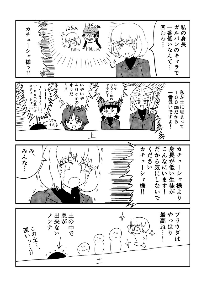 ガルパン漫画です
低身長-シャです 