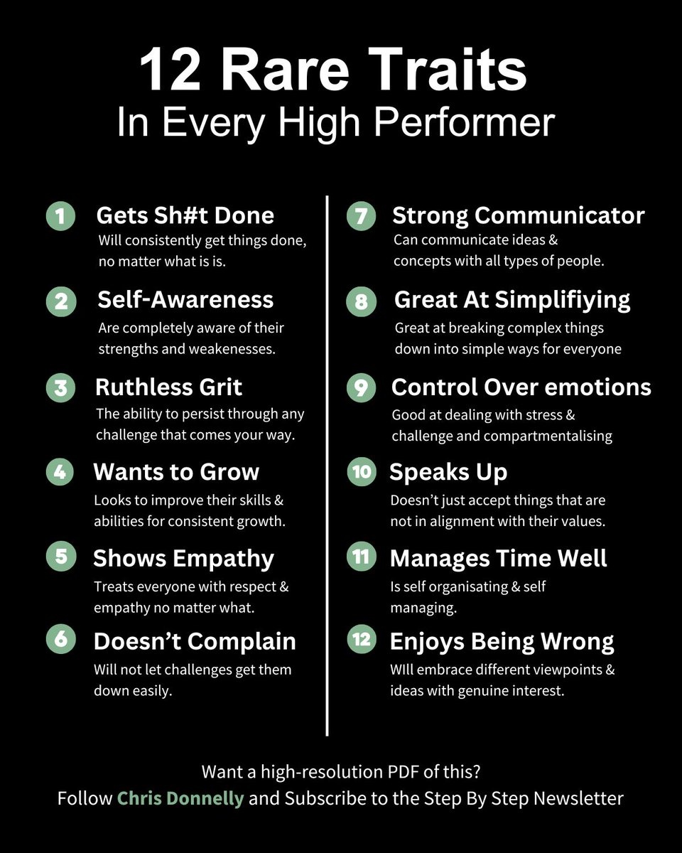Stop trying to be the smartest in the room.

Work on developing these 12 high-leverage traits instead: