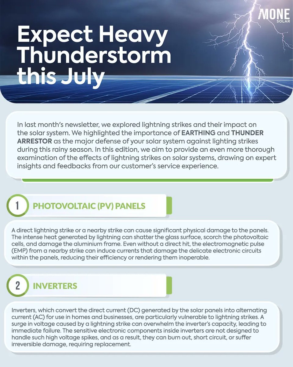 Mone Solar tweet media