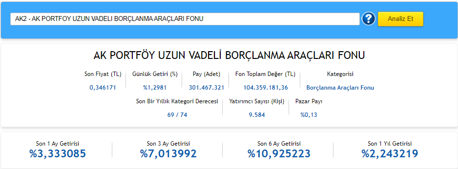 cembabafinans's tweet image. Dünkü yayında bahsettikten sonra gelen sorulara tek bir cevap olsun. 
Neden portföyümde #AK2 fonu yer alıyor? 
💭Öncelikle bu sadece kendi düşüncemdir, herkes aynı fikirde olmak zorunda değil. #AK2 fonu uzun vadeli hazine tahvillerinin yer aldığı bir fondur. Turuncu renk #AK2