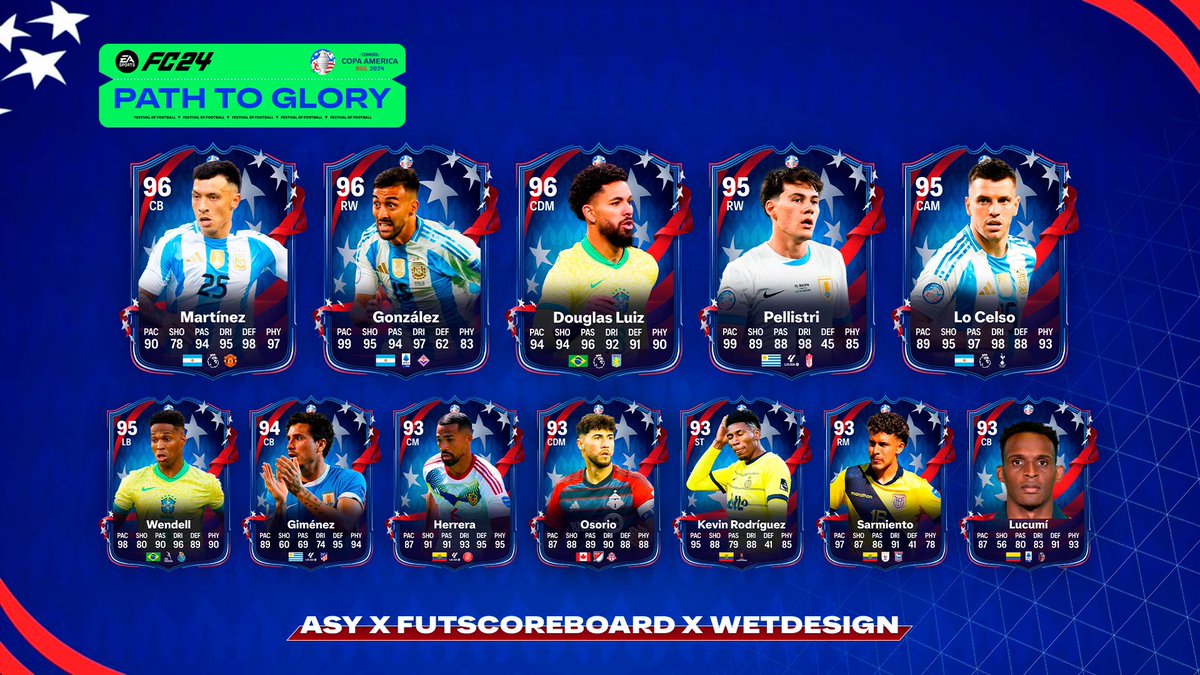 prcaet's tweet image. Path to Glory  Time 2

Previsão de estatísticas