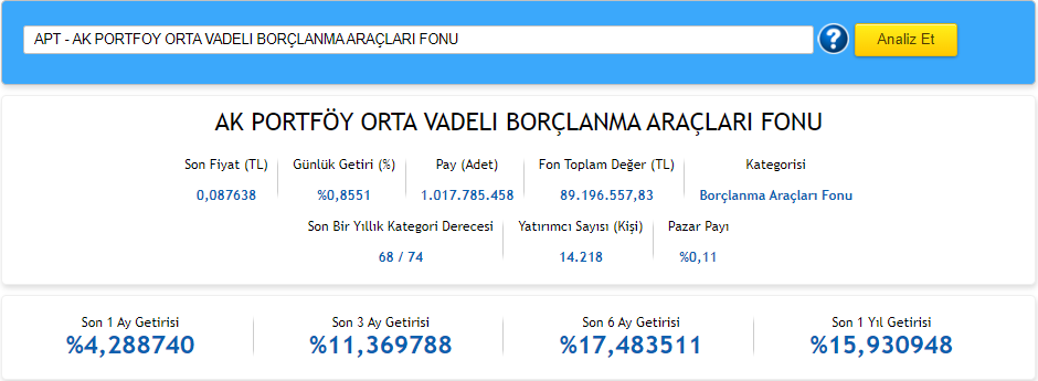 cembabafinans's tweet image. Dünkü yayında bahsettikten sonra gelen sorulara tek bir cevap olsun. 
Neden portföyümde #AK2 fonu yer alıyor? 
💭Öncelikle bu sadece kendi düşüncemdir, herkes aynı fikirde olmak zorunda değil. #AK2 fonu uzun vadeli hazine tahvillerinin yer aldığı bir fondur. Turuncu renk #AK2
