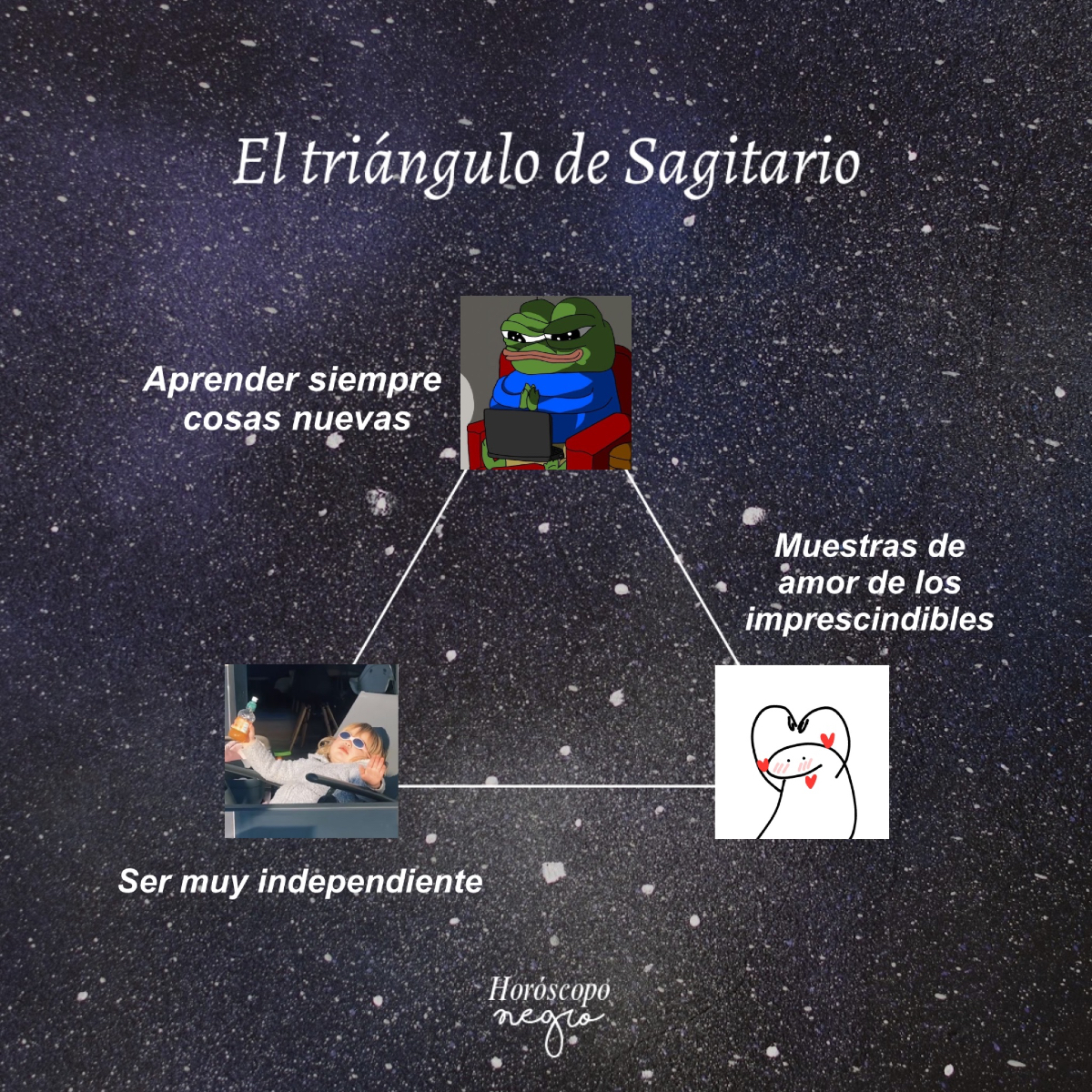 Sagitario ♐️ ¿qué incluirías en este triángulo? 🔮
