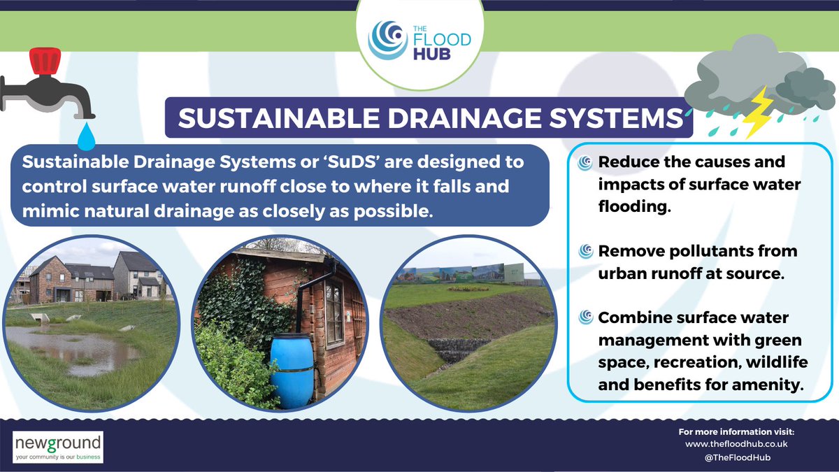 Explore our #SustainableDrainageSystems (SuDS) page and you can find lots of information on:
💧 The types of #SuDS
💧 SuDS and Development
💧 Blue-green Infrastructure
💧 Multiple Benefits of SuDS
💧 Surface Water Flooding
💧 Case Studies

➡️thefloodhub.co.uk/suds/