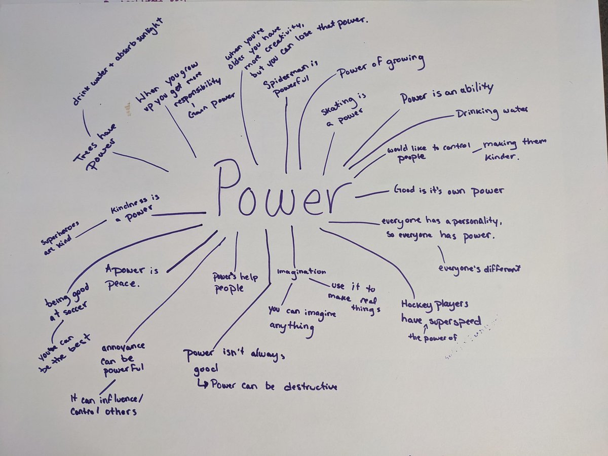 arthurcwolf's tweet photo. The WONDERKIDS and the FREEDOM FIGHTERS have arrived at this year’s THINKING PLAYGROUND summer camps!!!
#p4c #imaginativeplay #philosophyforchildren #civicspace #education #philosophy #criticalthinking #creativethinking #collaborativethinking https://t.co/CjEXumtb9g