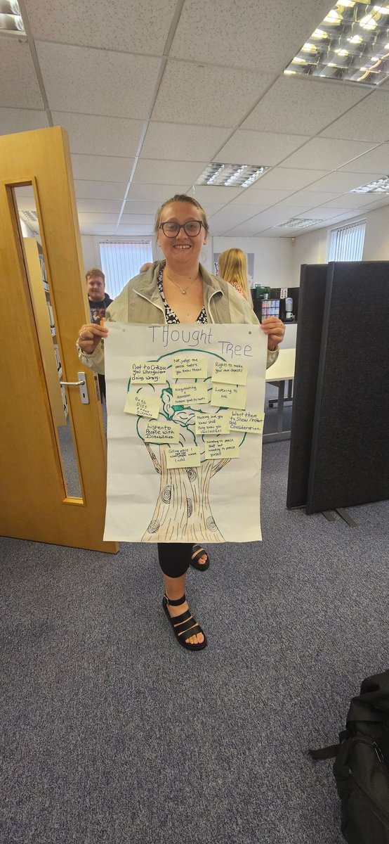 A great focus group with the real experts telling us what is important for our Reducing Restrictive Practice Awareness course. Thank you <a href="/LdWales/">Learning Disability Wales</a> for organising and for everyone who joined. <a href="/MHLD_SBUHB/">NurseLeadsMHLDSBUHB 💙</a> <a href="/obrienphotos/">David O'Brien</a> <a href="/ImprovementCym/">Improvement Cymru</a> <a href="/theRRNetwork/">Restraint Reduction Network</a>