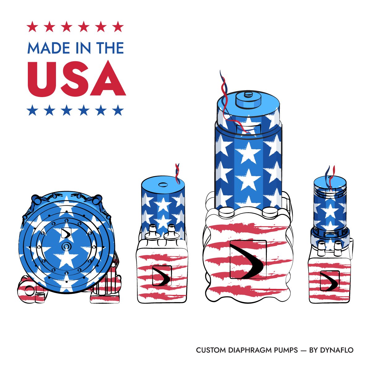 DynafloPumps's tweet photo. This 4th of July, celebrate with Dynaflo’s #micropumps, proudly made in the USA for industries where safety and performance matter. How do American-made products impact your trust in quality and reliability? 

#dynaflo #custompumps #Engineering #medicaldevices #aerospace https://t.co/IzEJDusP8C