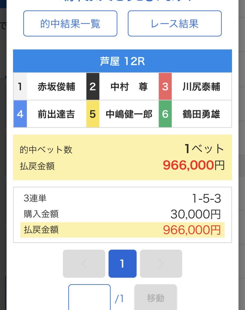 kataru4649's tweet photo. 本日の的中🎯

明日も頑張ります🔥

こちらの記事リツイートでいいことあるかもね✨

代理購入絶好調！！ https://t.co/TjhsQJQ8iK