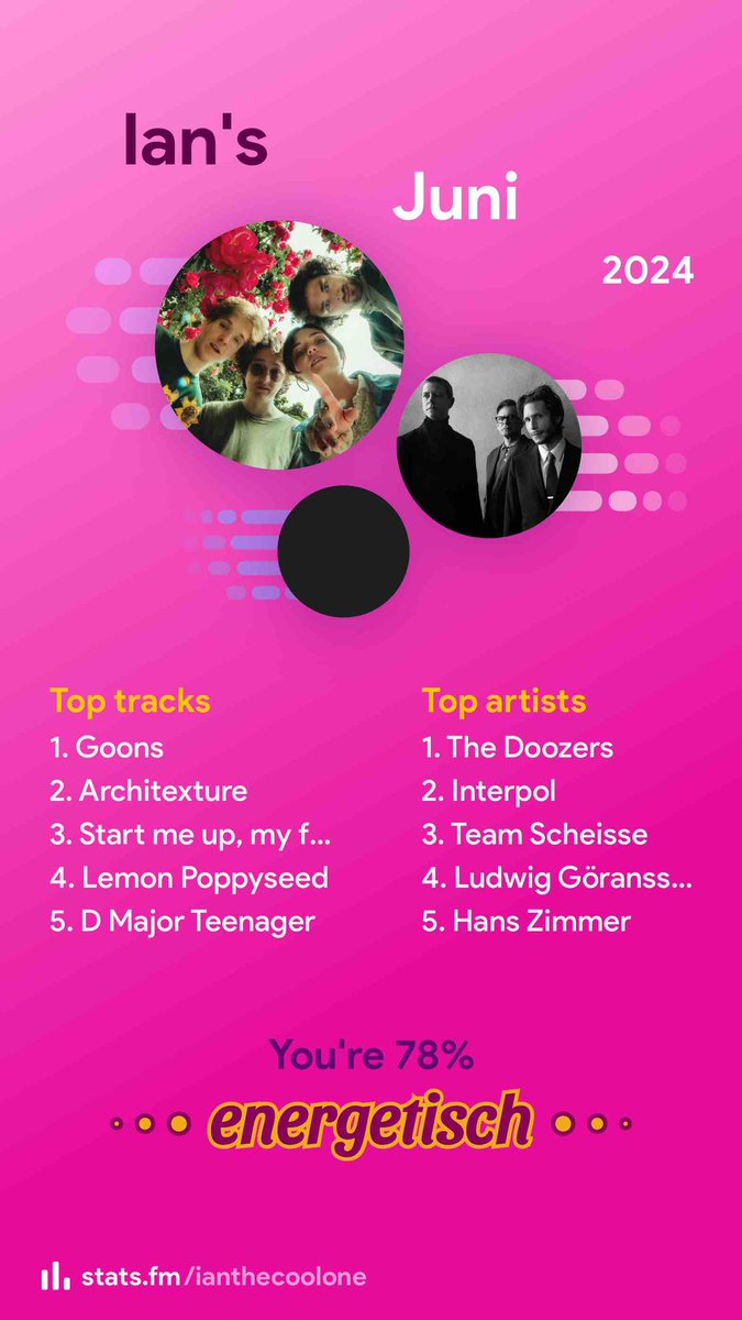 Peak Musik was wollt ihr?