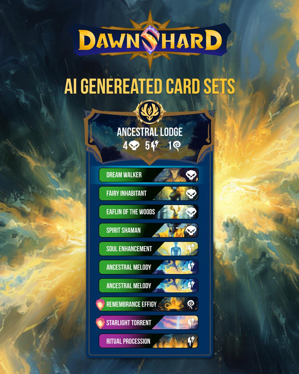 play_dawnshard's tweet photo. Dawnshard's AI generated trading cards bring the power back to the gamer ♦️

No 2 decks are generated the same.

Card strategies are in the player's hand.

The gameplay is designed to challenge your skill and creativity 💭

Will you claim the Dawnshards? 🫵 https://t.co/UkJwMhZR9e