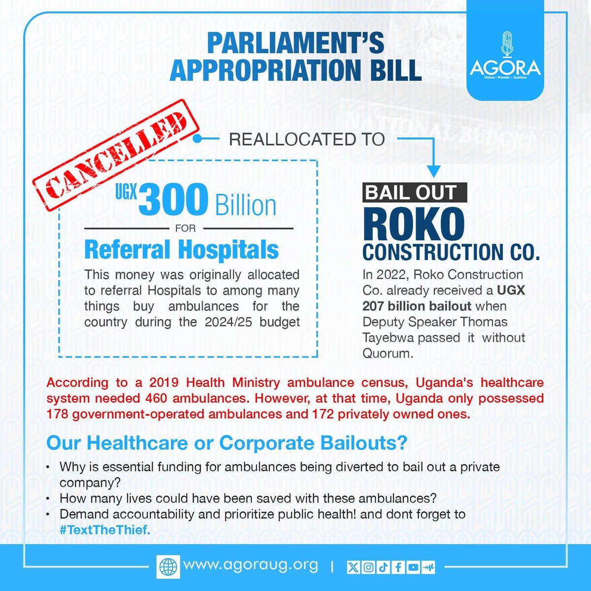AgoraCFR's tweet photo. Parliament redirected 300 billion intended for referral hospitals and ambulances to Roko Construction, a company previously bailed out with 207 billion in 2022. https://t.co/S90QzK7ohP