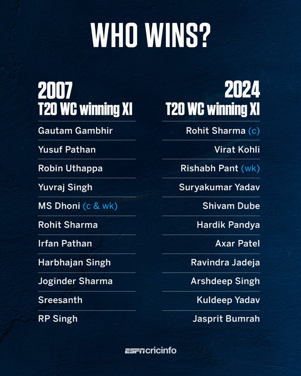 ESPNcricinfo tweet media