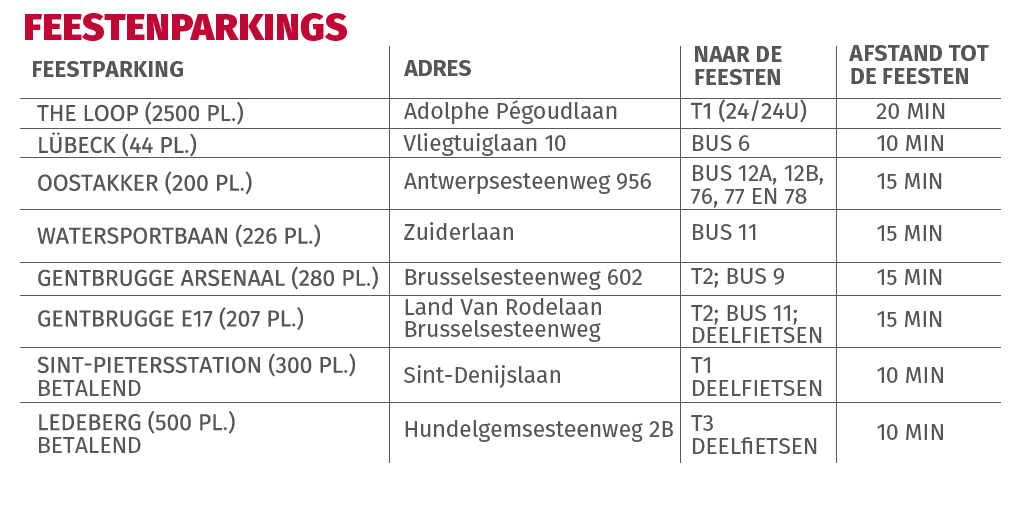✨ Gentse Feesten! ✨

🚶‍♀️🚲🚍 Lees alles op gentsefeesten.gent/bereikbaarheid

🅿 🚗 Kom je met de wagen? Maak dan gebruik van P+R Expo/The Loop. T1 brengt je 24h/24h van en naar het centrum, op 20min.

👋 Tot straks!

📣gentsefeesten.stad.gent/nl/bereikbaarh…