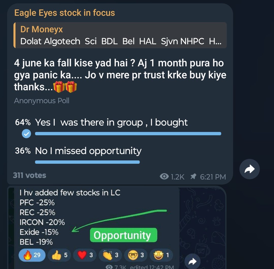 🌄I m very thankful 🎉 to all who were buying with me in Lower circuit ✅  in Defence, shipping, Railway &amp; power on 4 june In panic &amp; Crash 🥹

If you want to know me , watch  my work in panic time  ,when every group was inactive for 1 week...🚨🚨

I m trend maker, not trend