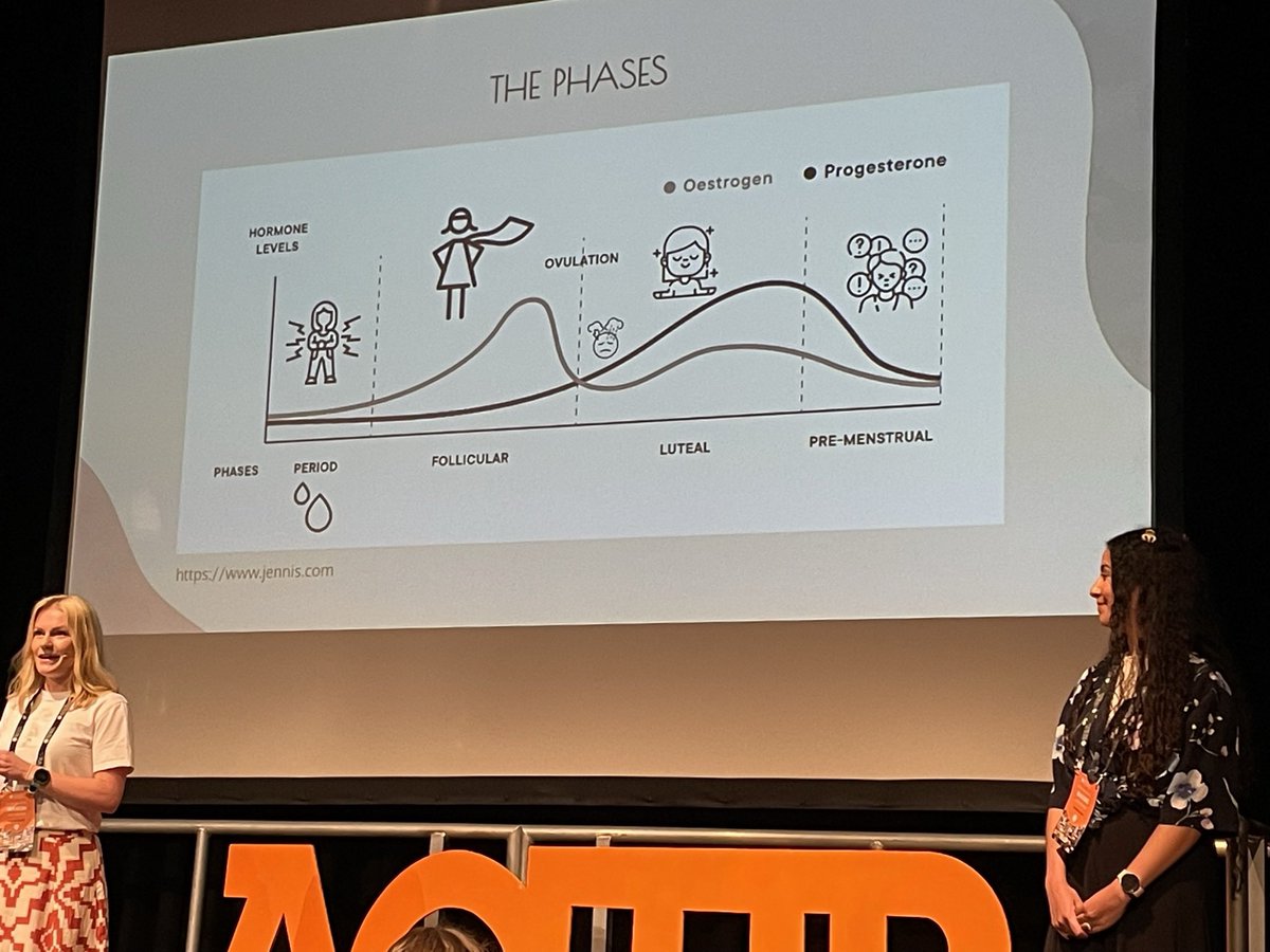 One of the best talks I’ve seen at #AOTB ever - talking inclusion, by talking about periods 

Honest, vulnerable, powerful

Agile teams have *less* safety/comfort than non-agile teams in talking about periods 

Lots of data, storytelling - do watch the recording