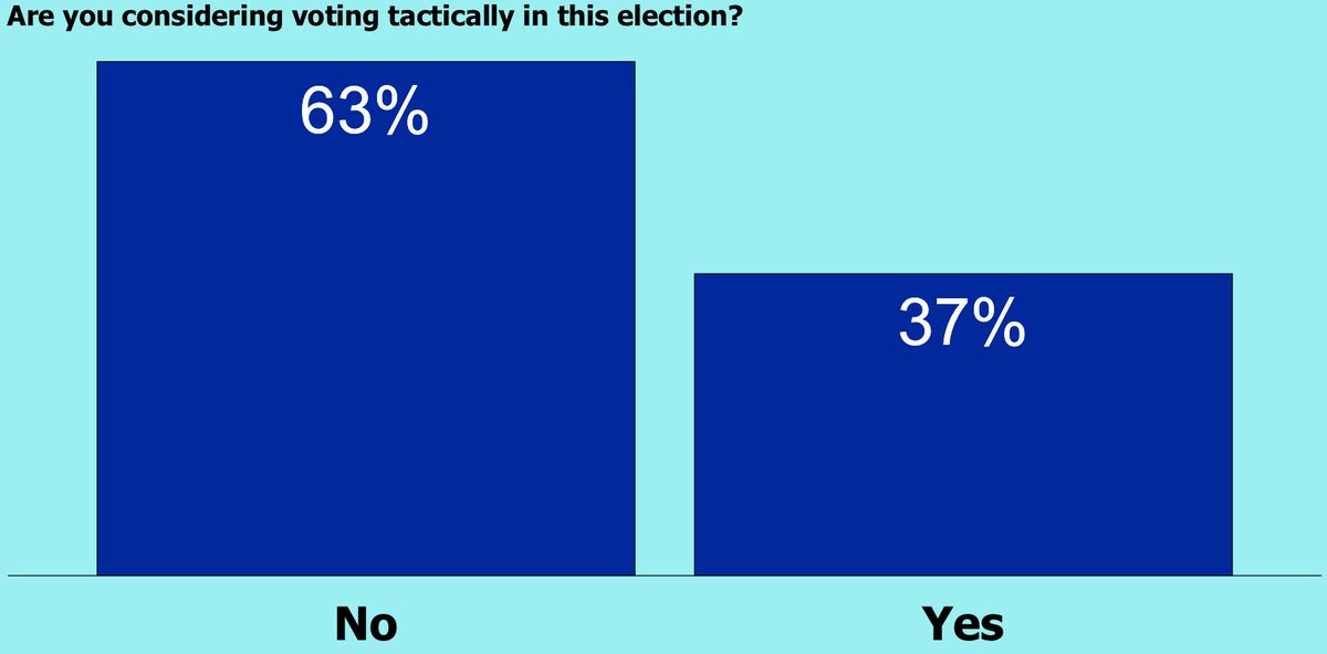 Andrew Gordon tweet media