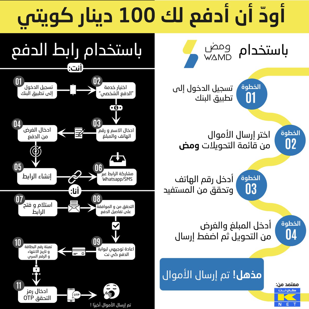 في الصورة المرفقة ..
ما هي وسيلة الدفع المفضلة لديك؟ 🤔
الدفع عبر الروابط 🔗
الدفع عبر ومض ⚡

شارك برأيك الآن! 📊
#استبيان #وسائل_الدفع #مدفوعات_رقمية #knetkw #التكنولوجيا_المالية #ومض