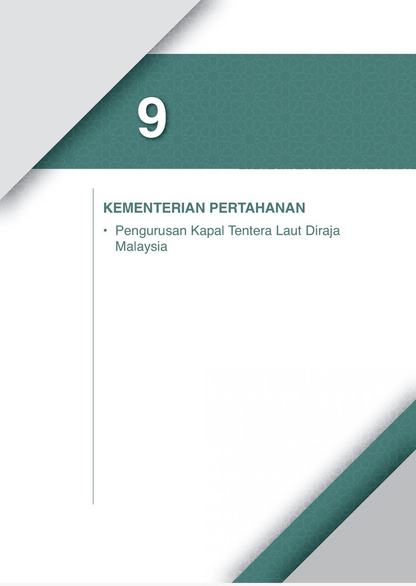 Pergh teruk gila

Baca sampai habis

Meh kita ceritakan perincian Laporan Ketua Audit Negara Siri 2/2024 mengenai TLDM 

Kerajaan gagal dengan hanya membelikan 4 buah daripada 18 buah yang dirancang TLDM atau 22.2% dalam RMK-11 dan RMK-12 yang berakhir pada 31 Disember 2022