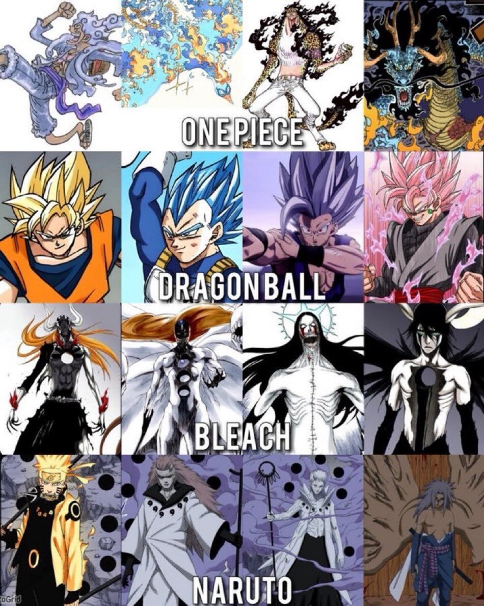 Which anime has the Best Transformation ⁉️