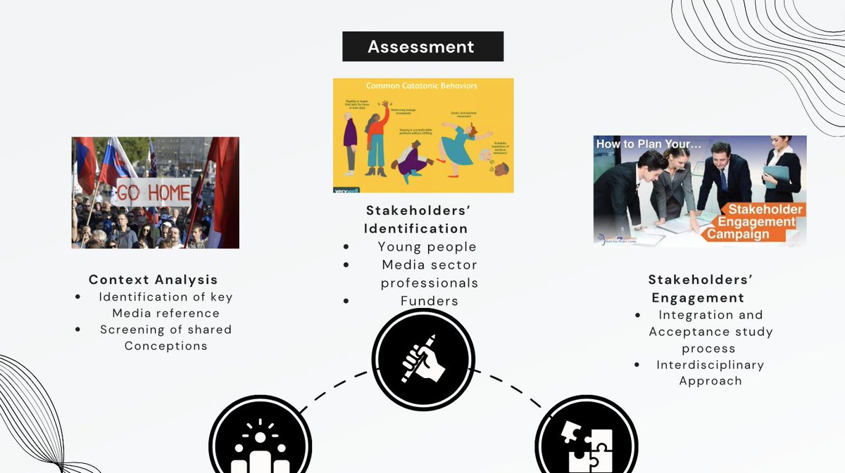 Migration Policy Centre tweet media