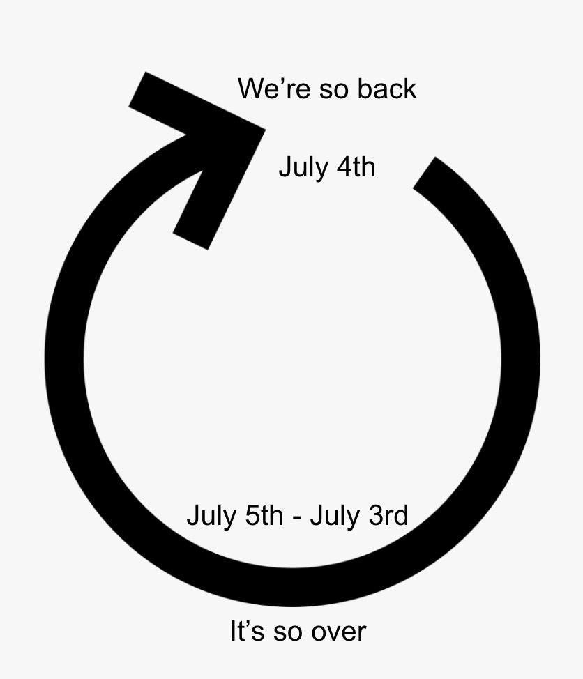 Porcupine Coffee Roasting 🦔☕ tweet media