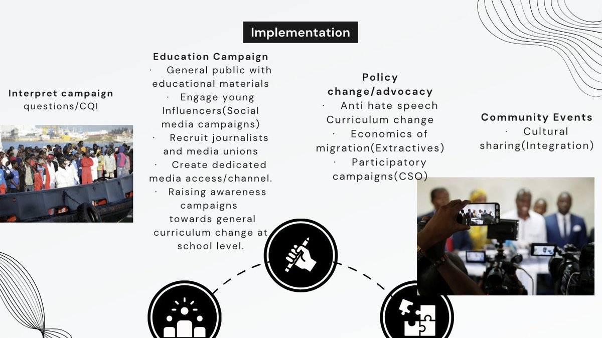 Migration Policy Centre tweet media