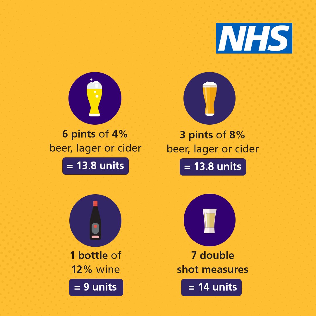 There isn’t a completely safe amount of alcohol you can drink, but you are at lower risk of harm if you drink 14 units or less a week.  #AlcoholAwarenessWeek

Find out more: nhs.uk/live-well/alco…