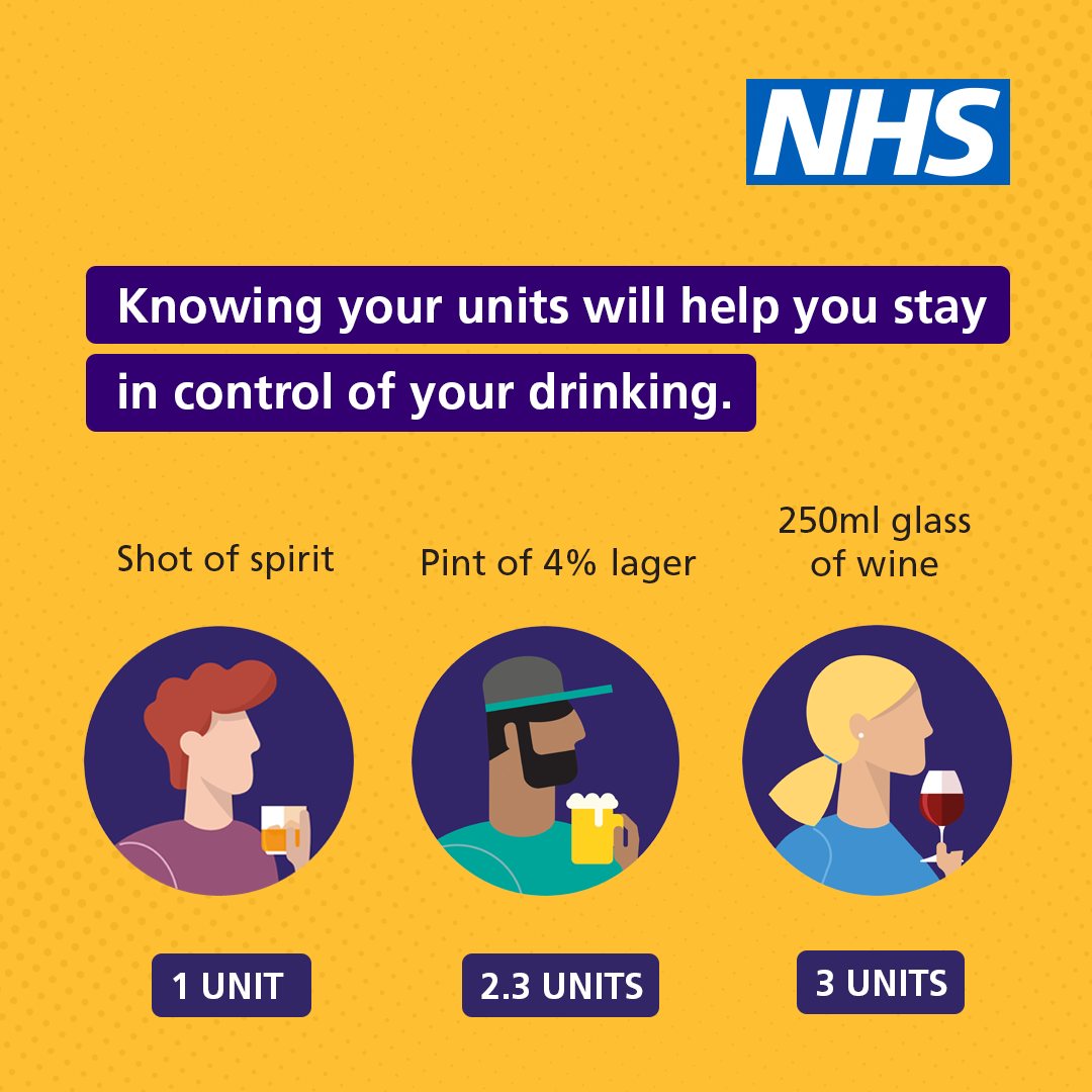 HealthCareBNSLY's tweet photo. There isn’t a completely safe amount of alcohol you can drink, but you are at lower risk of harm if you drink 14 units or less a week.  #AlcoholAwarenessWeek

Find out more: https://t.co/hCISa2W4PL https://t.co/edwq4WCRyW