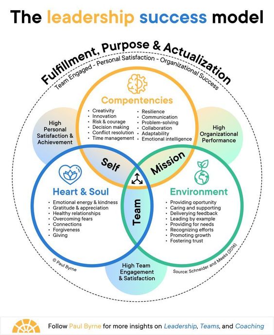 ScholarshipfPhd's tweet photo. https://t.co/W8Ac5rIDW6