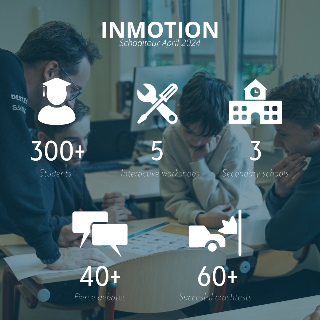 InMotion tweet media