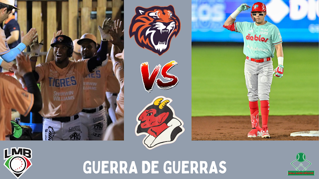 BGMxico1's tweet photo. 🐯⚾️🇲🇽👹Los @tigresqroficial (19-46) viajan al @HarpEstadio para encarar un nuevo Clásico ante los @DiablosRojosMX (53-15) con realidades distintas, pero ambos con el objetivo de salir airosos.
https://t.co/5Qumcg3fs2
#GuerraDeGuerras https://t.co/9b4AyALqgk