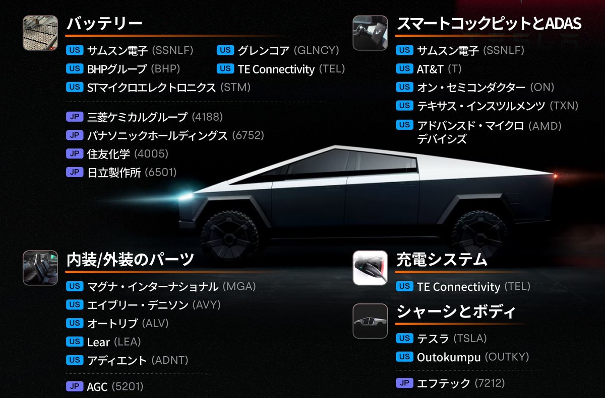 ヨッシー tweet media