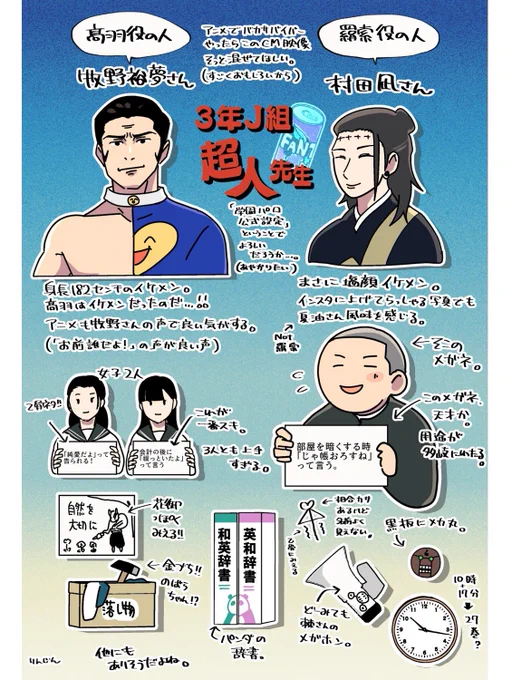 ふぁんた学園CM私的感想です