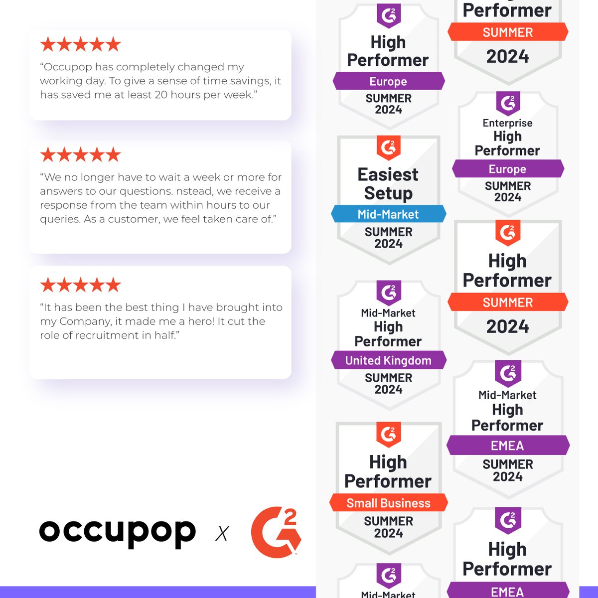 occupop's tweet photo. G2 Summer badges are out, and Occupop was awarded 11 of them! 🍹🏖️
Read some of our success stories here: https://t.co/7Vu78s9K5s
#G2 #Occupop #G2Summer #ATS #Applicanttrackingsystem #recruitment #customersupport #recruitmentstrategy https://t.co/FtGta9KL0Y