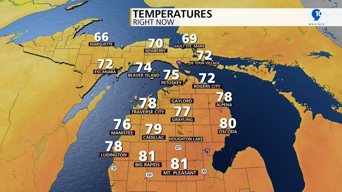 9and10News's tweet photo. A good mix of sun and clouds and warm across Northern Michigan! Tune into 9&amp;10 News for the latest forecast or head to https://t.co/VhjiX0mLQ5! https://t.co/ghJaH5a0jv