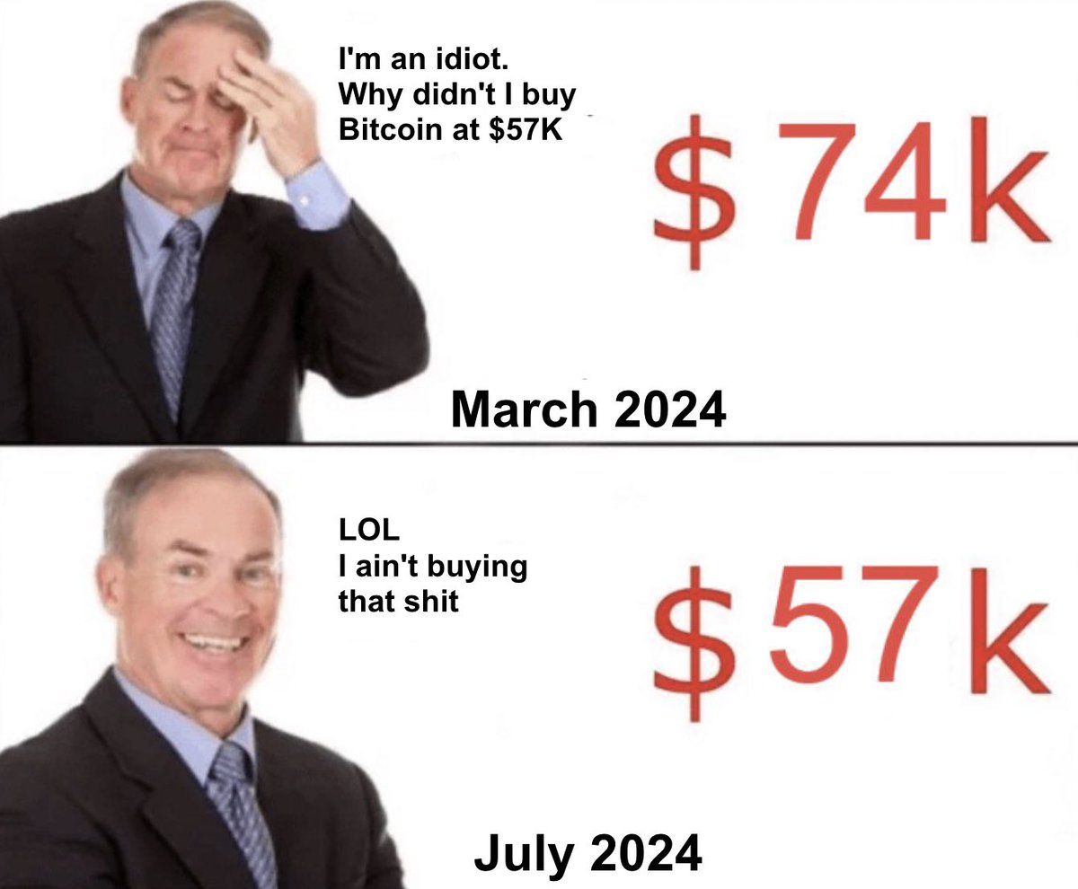 Vivek4real_'s tweet image. Every single time. #Bitcoin