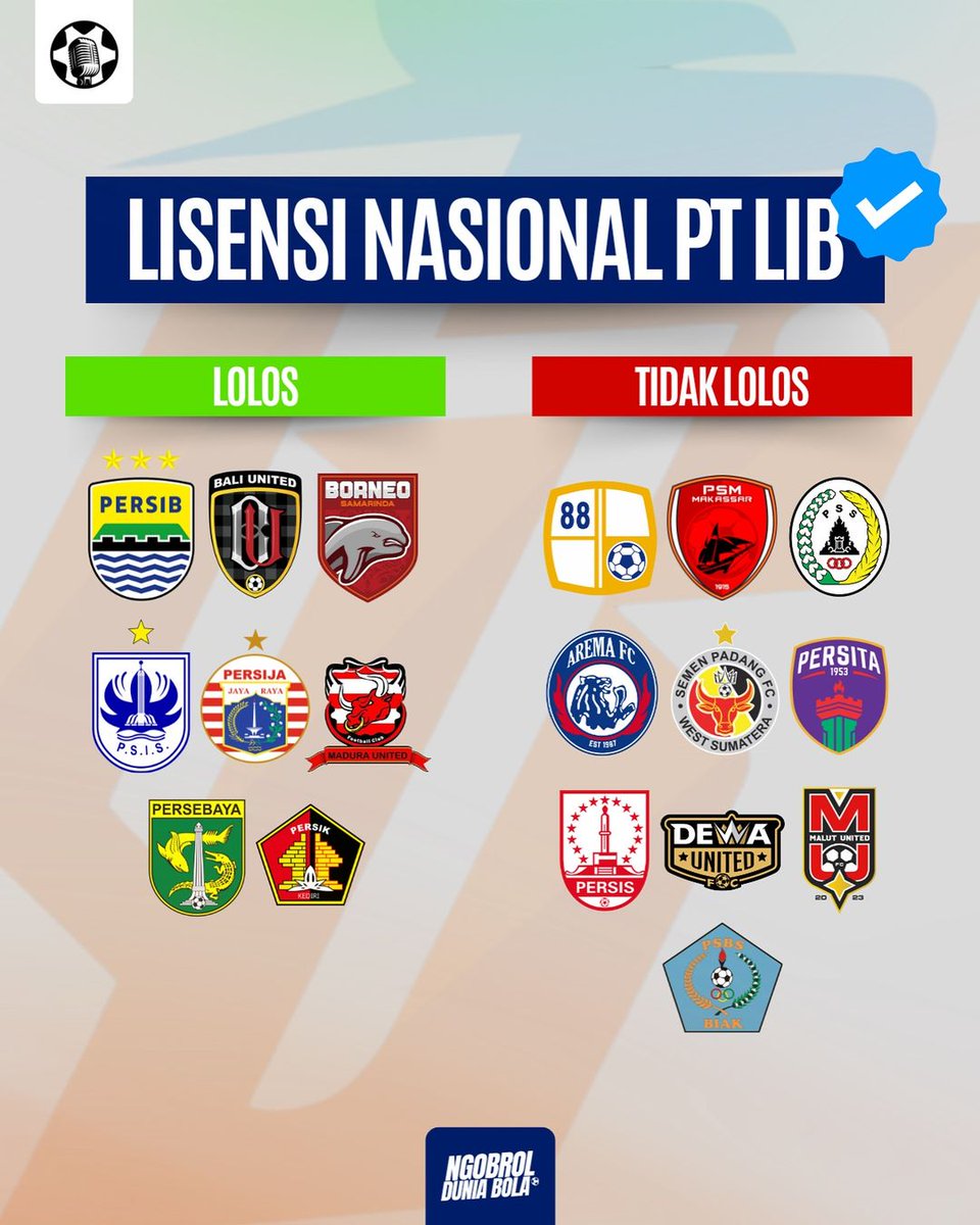 LISENSI NASIONAL PT LIB ✅