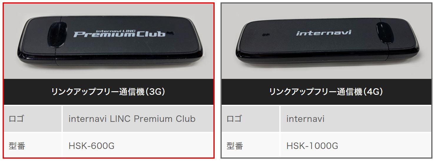 4G ☆Hondaインターナビ用 通信モジュール 小高い HSK-1000G