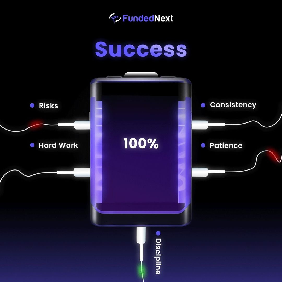 FundedNext's tweet photo. Which one do you need to recharge more?

#FundedNext
https://t.co/GKBjavvxwZ https://t.co/8cp9d0BUn9