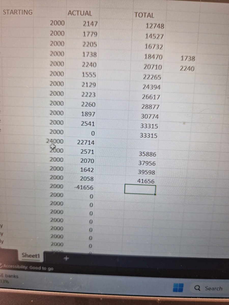 Donna M - Author & Blogger tweet media