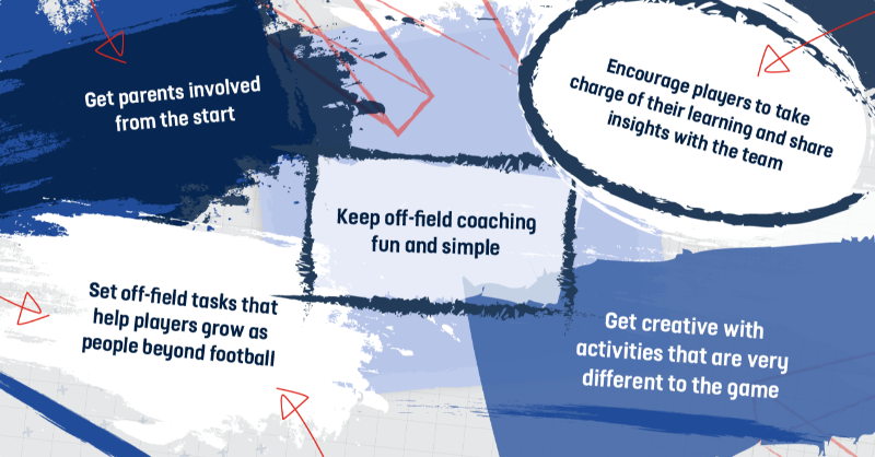 EnglandLearning's tweet photo. Off-fielding coaching and learning will get your players to that next level 👇